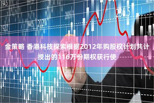 金策略 香港科技探索根据2012年购股权计划共计授出的116万份期权获行使
