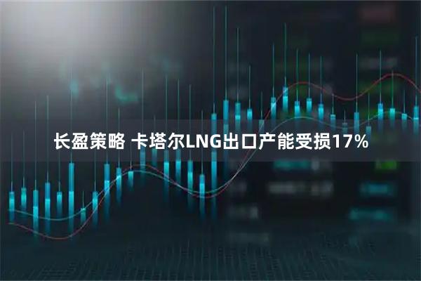 长盈策略 卡塔尔LNG出口产能受损17%